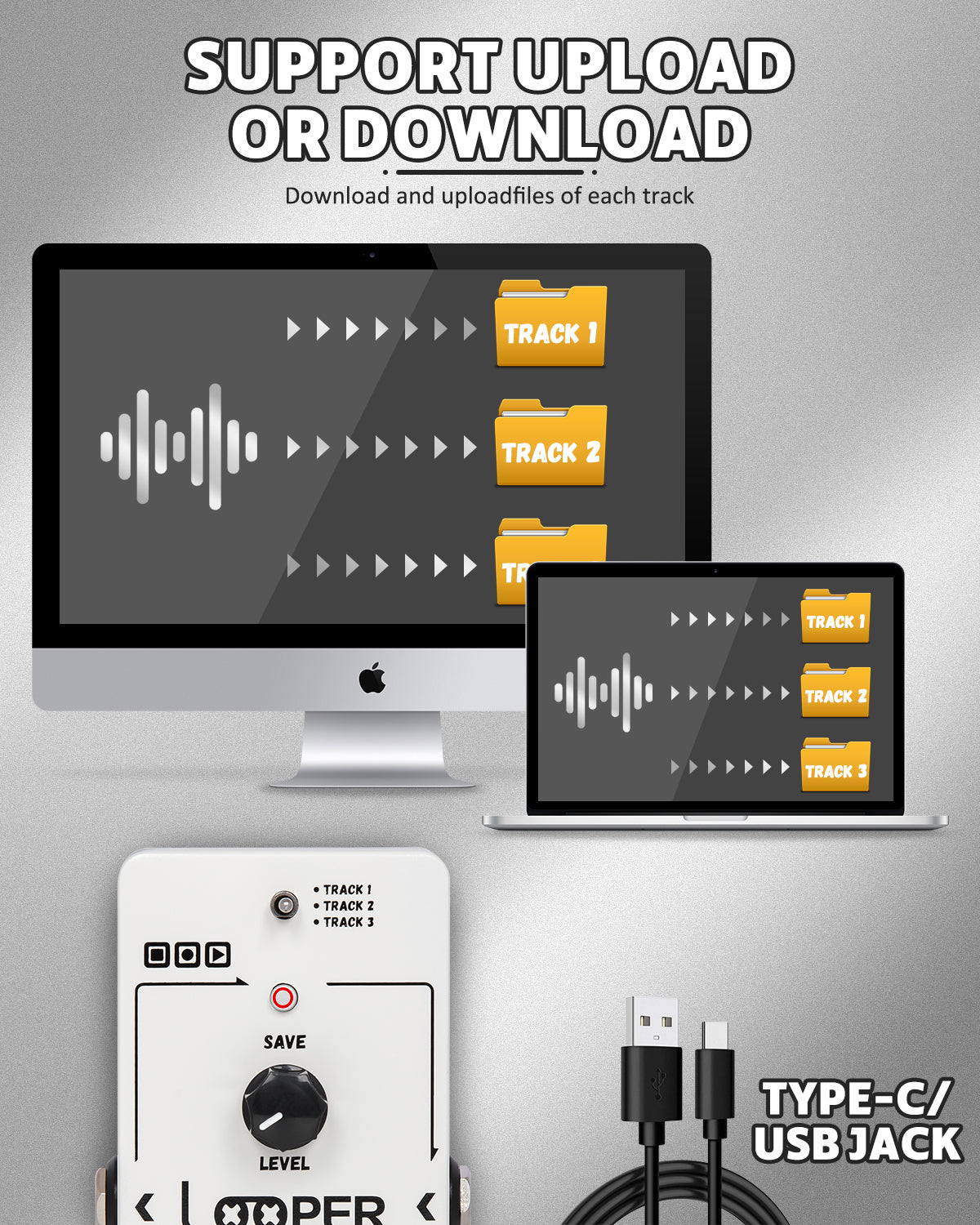 STRICH Looper Guitar Pedal with 3 Slots For Saving Loop Tracks, USB for Audio Import/Export, 90mins, True Bypass for Electric Guitar, Pure White