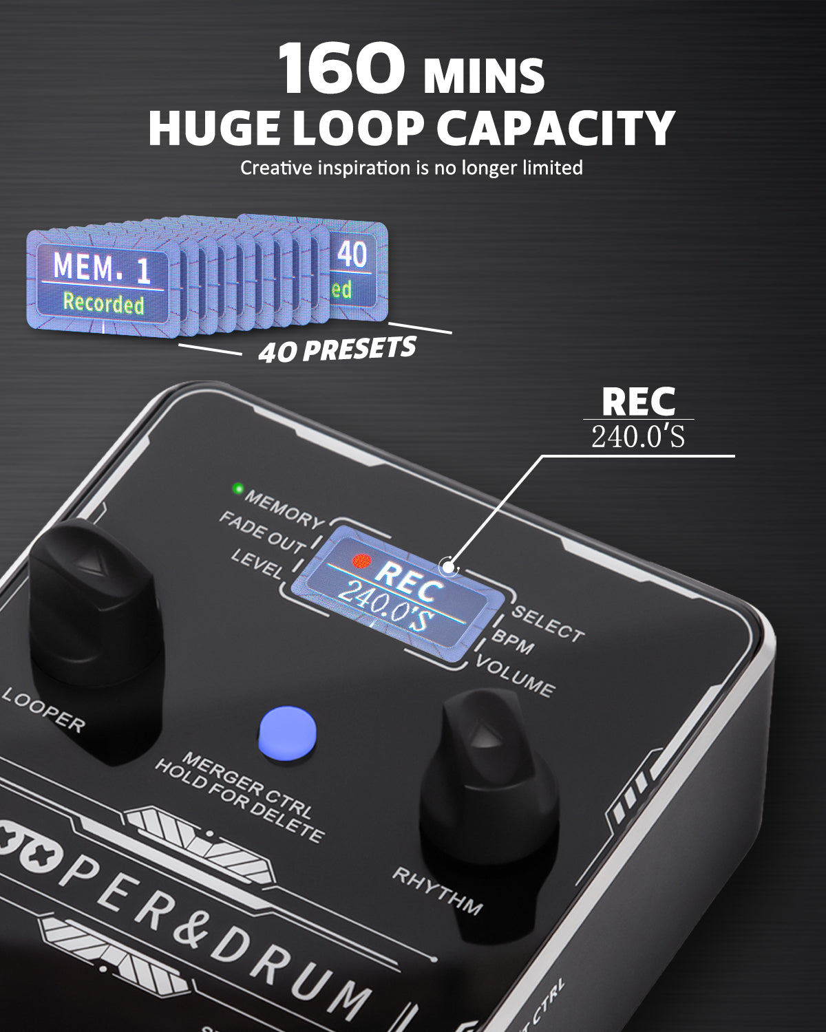 STRICH Stereo Looper Pedal Guitar Pedal with Built-in Drum Machine, 100 Diverse Drum Patterns, 160 Minutes Recording Time, USB for Audio Import/Export, Support Software Editing Footswitch Control