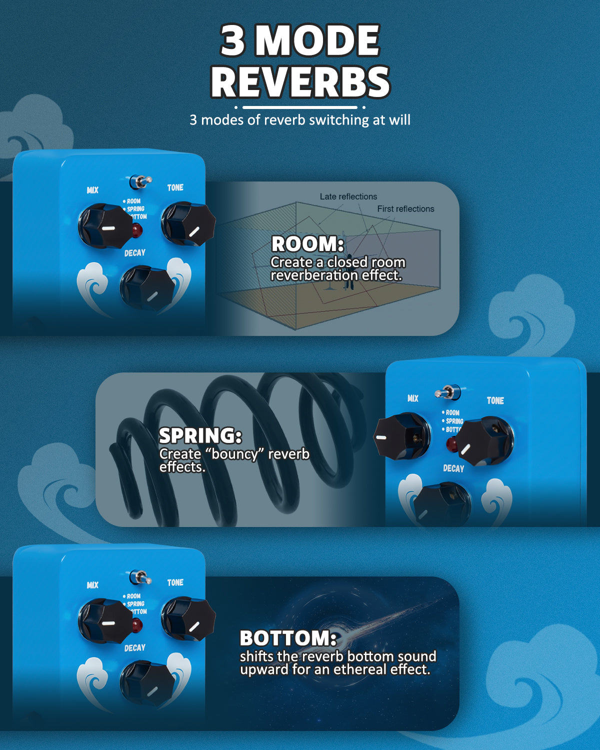 STRICH PARADISE Digital Reverb Guitar Pedal, Reverb Guitar Effect Pedal with 3 Modes, True Bypass for Electric Guitar, Blue
